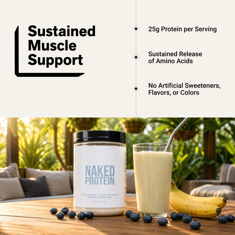 Protein Powder Blend - 1LB Egg Whey & Casein Protein Blend - 1LB
